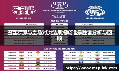 巴塞罗那与皇马对决结果揭晓谁是胜者分析与回顾