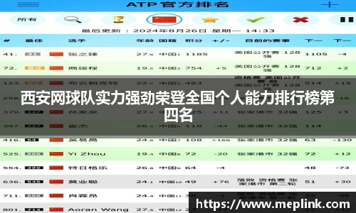 西安网球队实力强劲荣登全国个人能力排行榜第四名
