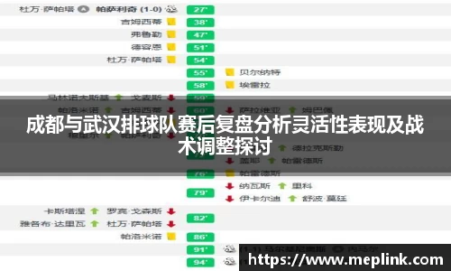 成都与武汉排球队赛后复盘分析灵活性表现及战术调整探讨