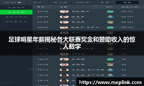 足球明星年薪揭秘各大联赛奖金和赞助收入的惊人数字